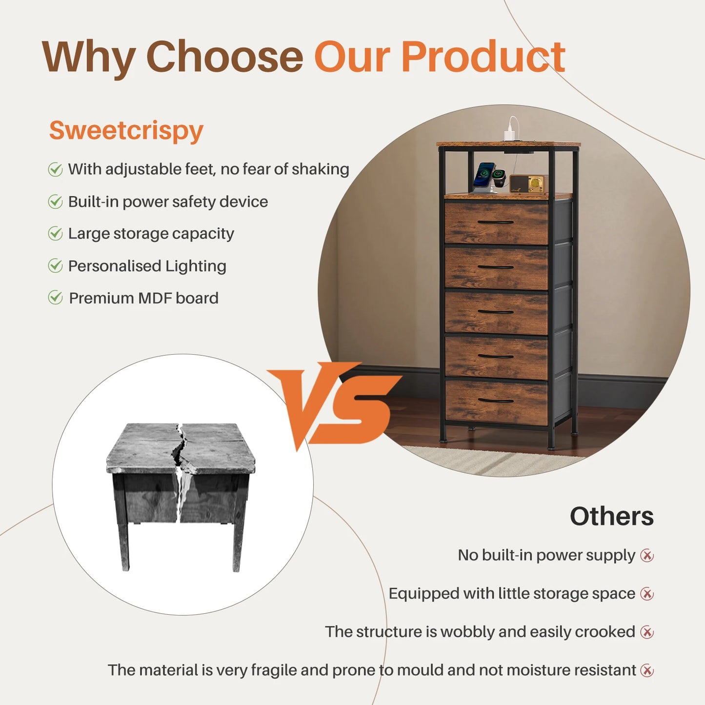 JHK 5-Drawer Cabinet with Charging Station Bedside Table with USB Ports Type-C Bedroom Night Stand with Fabric Drawers and Open Shelf Tall Narrow End Table for Small Bedroom