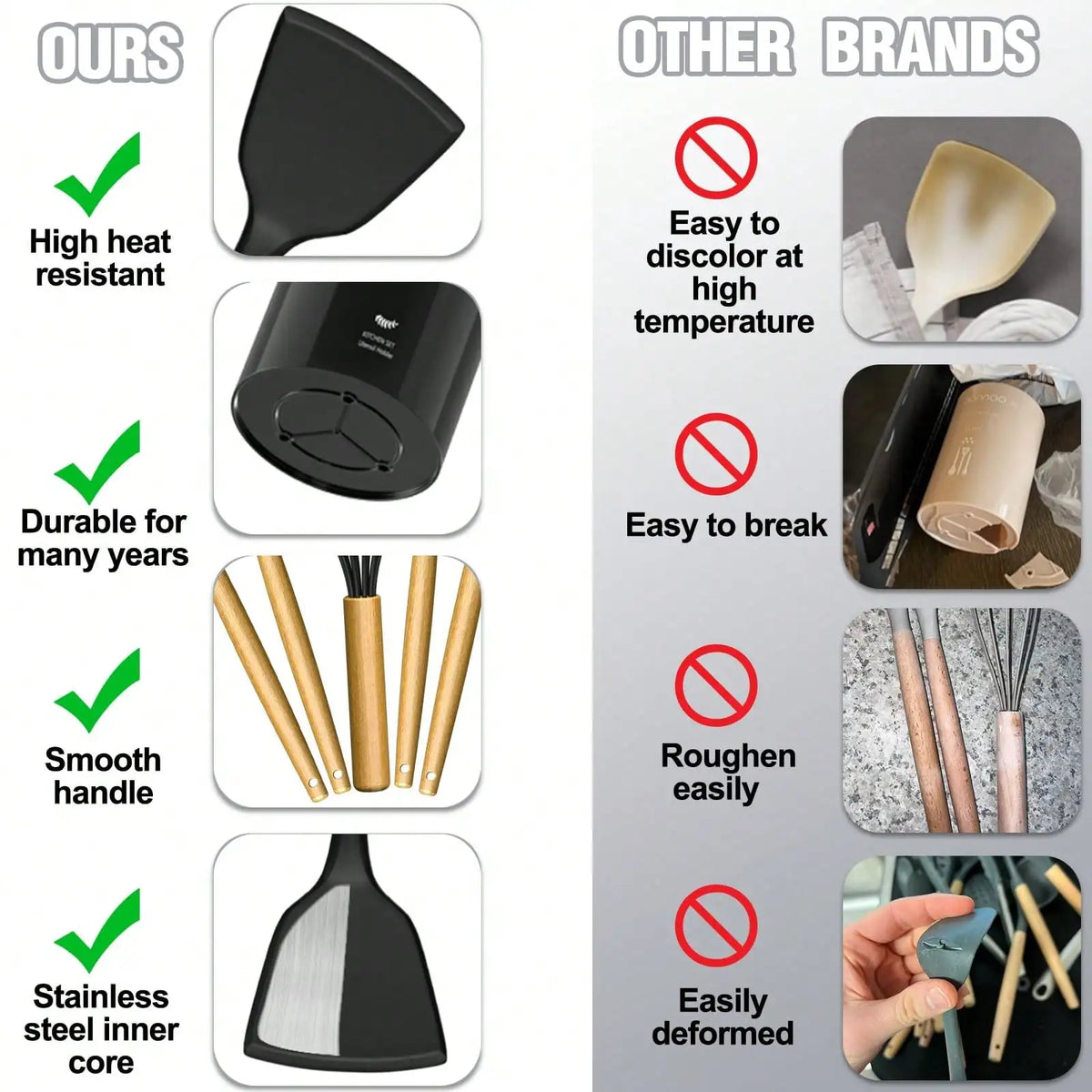 Silicone Kitchen Utensils Set Modern Cooking Utensil Set 34 PCS Black Heat Resistant Silicone Wooden Handles With Holder Nonstick Cooking Spatula Set For Cooking Baking Kitchen Gadgets Tools Set Housewarming Gift