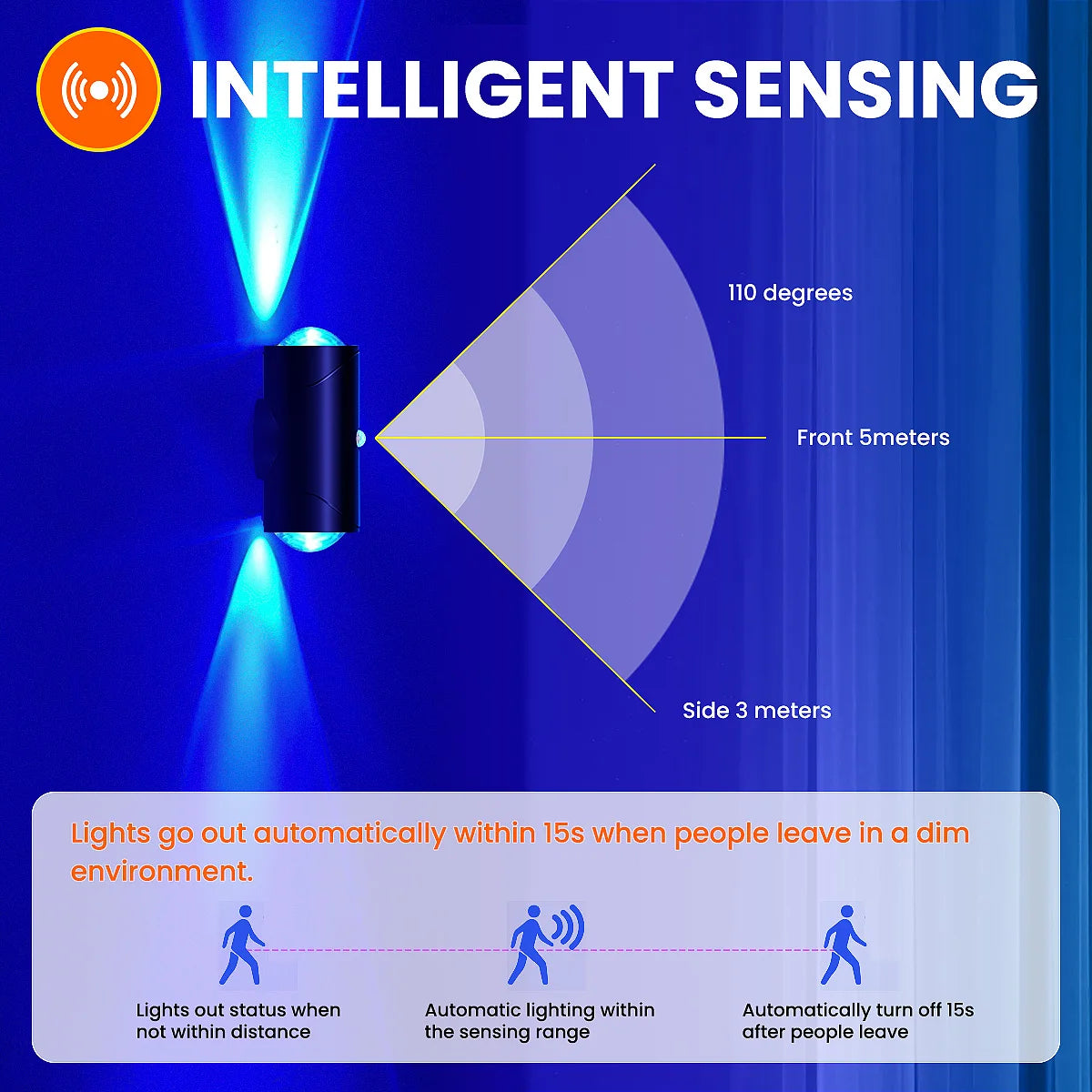 LED Motion Sensor Wall Sconce Lights, 3 Modes, 8 Lighting Colors, USB Rechargeable Magnetic Night Lamp for Bedroom, Bathroom