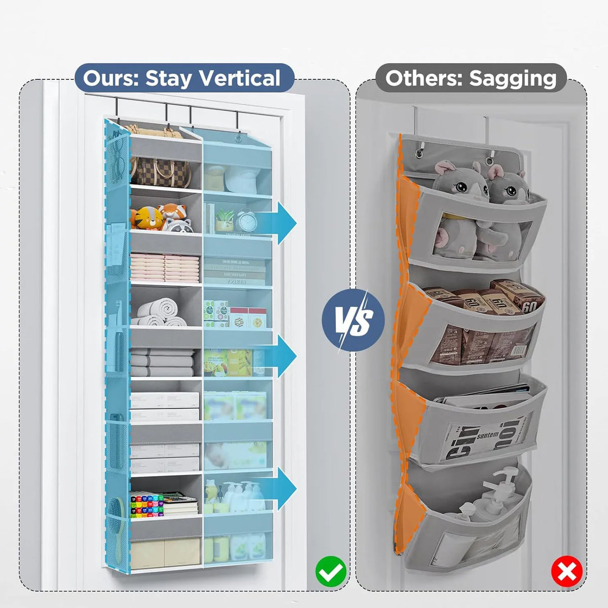 Tyrixma Over The Door Organizer, 5 Tier Extra Large Behind Door Storage of 10 Compartments, 80lbs Heavy Duty Door Organizer Hanging with Clear Window for Closet Bedroom Pantry Bathroom, Grey
