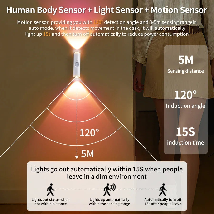 LED Cabinet Lights Motion Sensor Ambient Light Magnetic RGB Rechargeable Wall Sunset Lamp Hallway Stairs Kitchen Night Light
