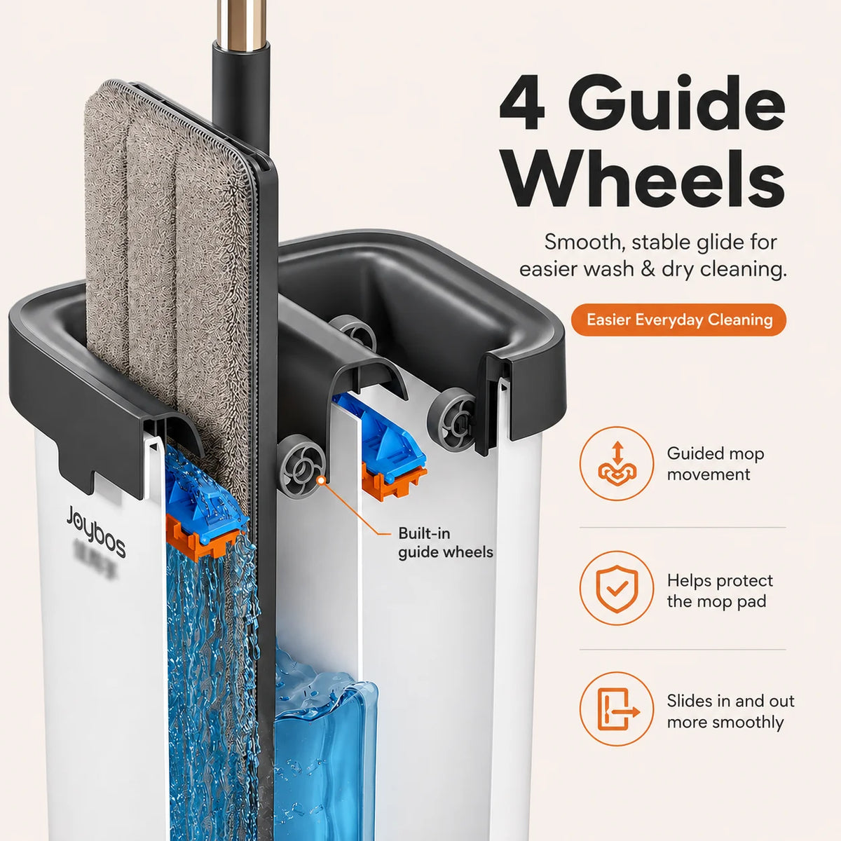 Joybos Flat Mop And Bucket Set With Hands-Free Wringer, 13-Inch Wash & Dry Dual-Chamber Floor Cleaning System, 360° Rotating Swivel Head For Hardwood/Tile, Includes 2 Coral Fleece Pads